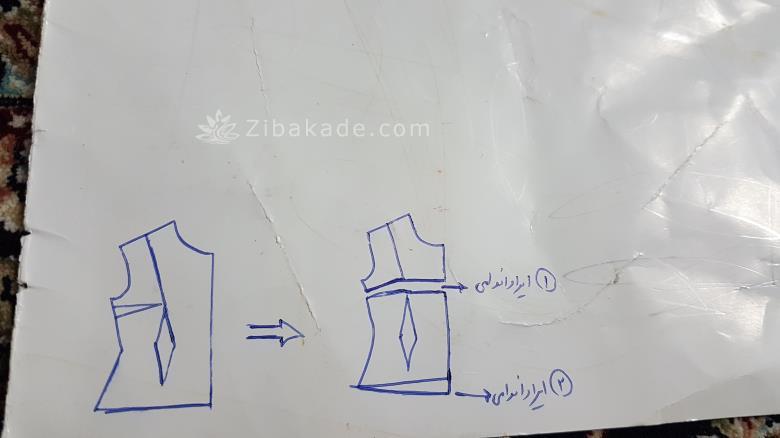 پرسش و پاسخ خیاطی