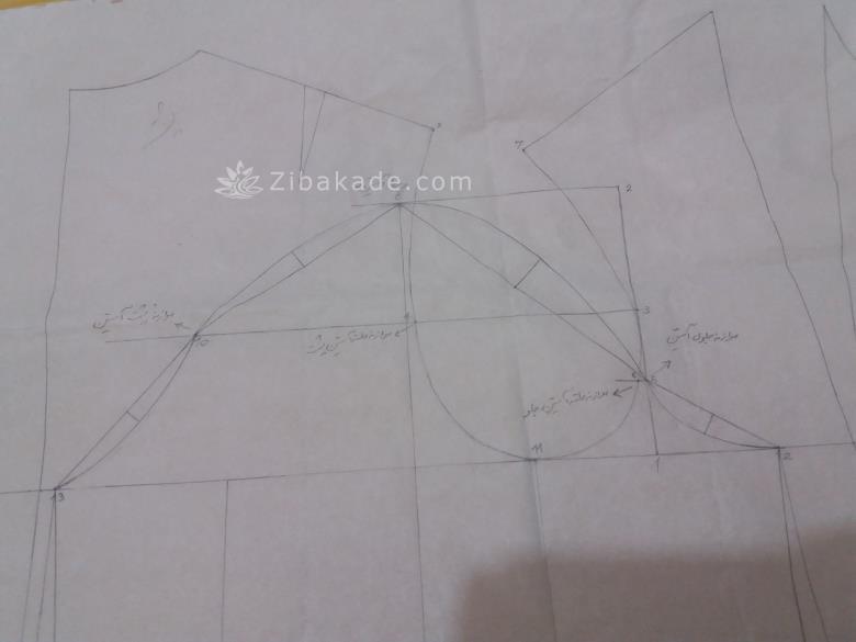 پرسش و پاسخ خیاطی