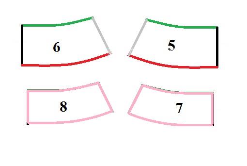 آموزش دوخت لباس مجلسی