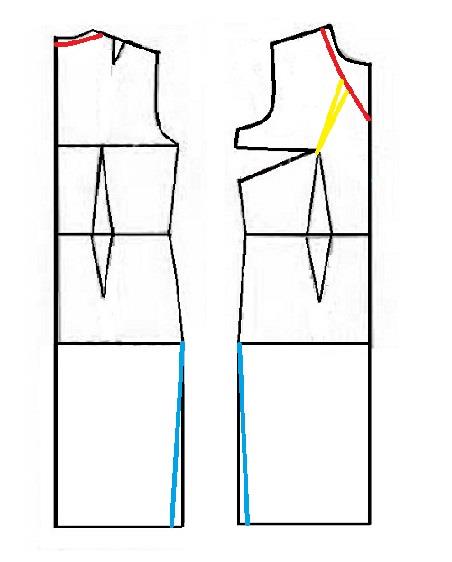 آموزش دوخت مانتو