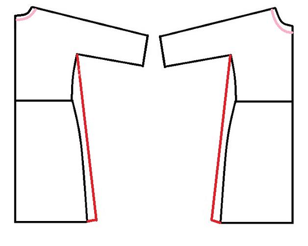 آموزش دوخت مانتو