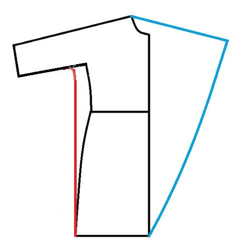 آموزش دوخت مانتو