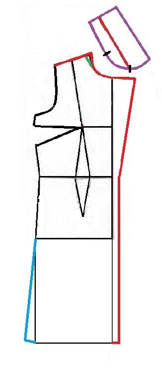 آموزش دوخت مانتو