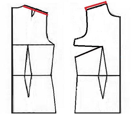 پرسش و پاسخ خیاطی