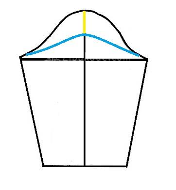 آموزش دوخت لباس مجلسی