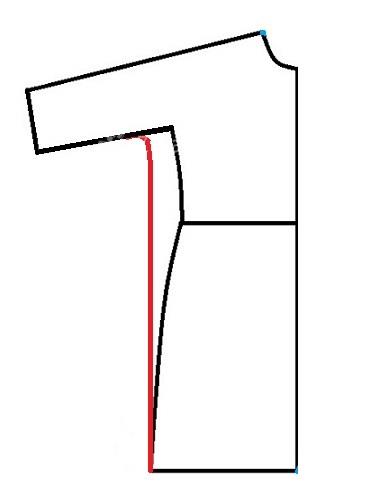 پرسش و پاسخ خیاطی