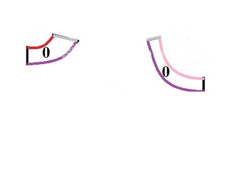 آموزش دوخت لباس مجلسی