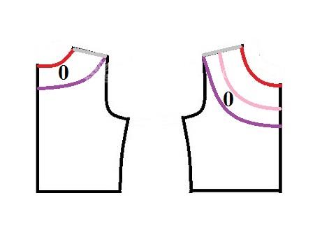 آموزش دوخت لباس مجلسی