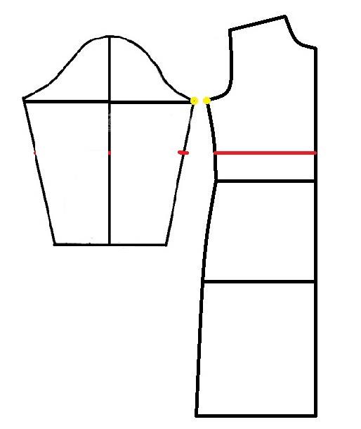 آموزش دوخت مانتو