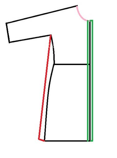 آموزش دوخت مانتو