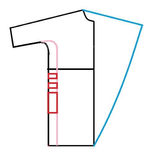 آموزش دوخت مانتو