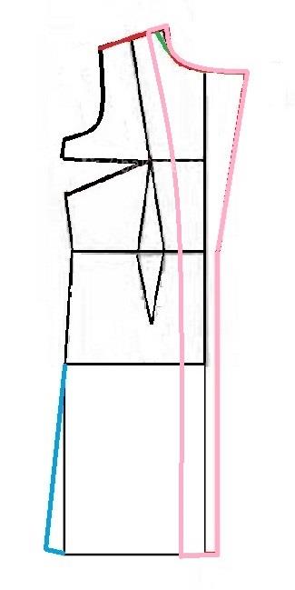 آموزش دوخت مانتو