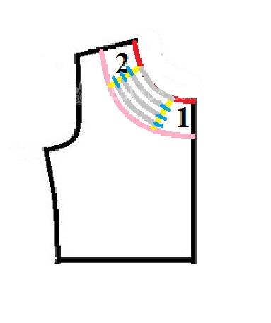 آموزش دوخت لباس مجلسی