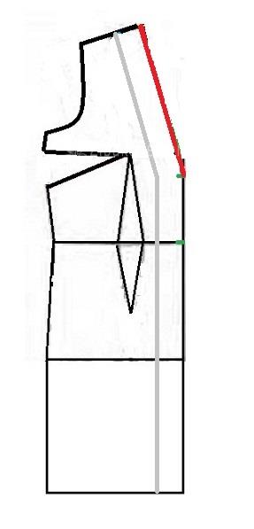 آموزش دوخت مانتو