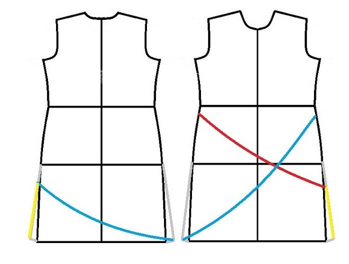 آموزش دوخت مانتو