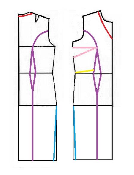 آموزش دوخت مانتو