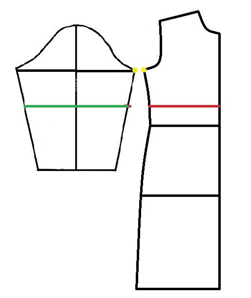 آموزش دوخت مانتو