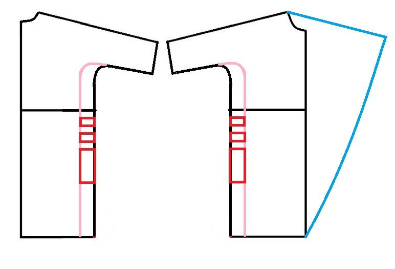 آموزش دوخت مانتو