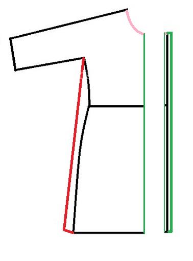 آموزش دوخت مانتو