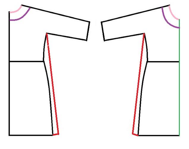 آموزش دوخت مانتو