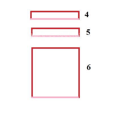 آموزش دوخت مانتو