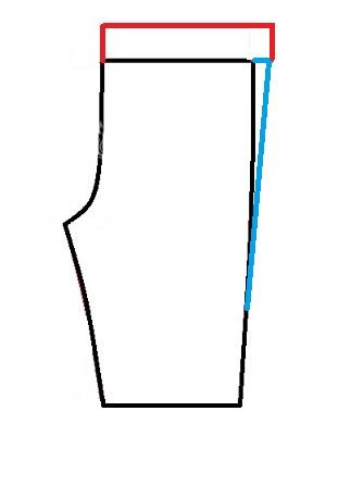 آموزش دوخت سیسمونی نوزاد