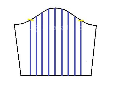 آموزش دوخت مانتو