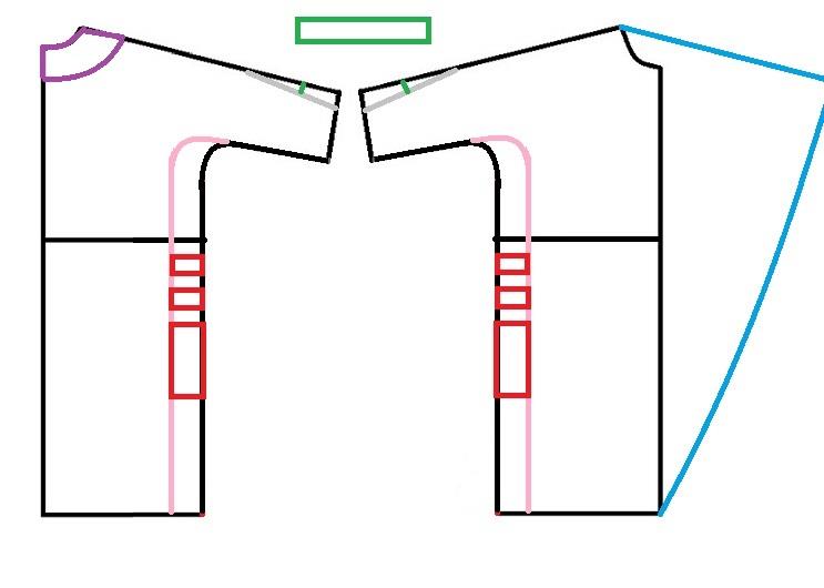 آموزش دوخت مانتو