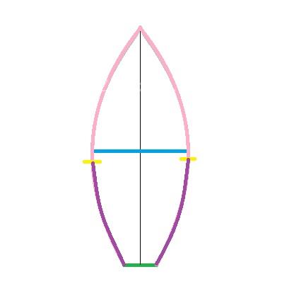 آموزش دوخت سیسمونی نوزاد