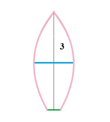 آموزش دوخت سیسمونی نوزاد