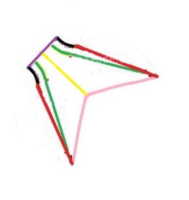 آموزش دوخت مانتو