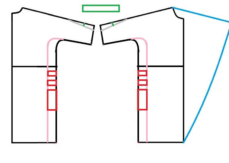 آموزش دوخت مانتو