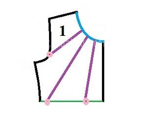 آموزش دوخت لباس مجلسی