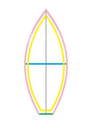 آموزش دوخت سیسمونی نوزاد