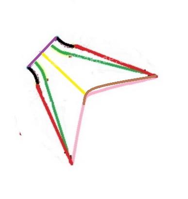 آموزش دوخت مانتو