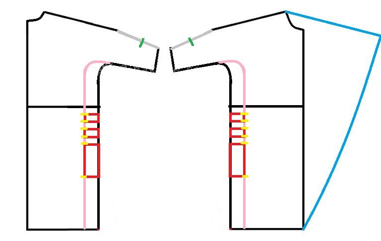 آموزش دوخت مانتو