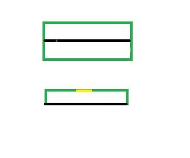 آموزش دوخت مانتو