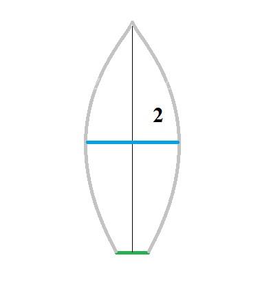 آموزش دوخت سیسمونی نوزاد