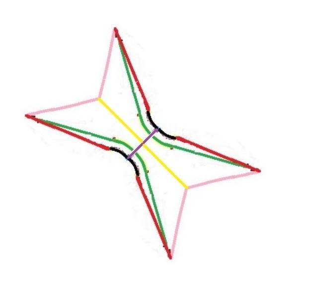 آموزش دوخت مانتو