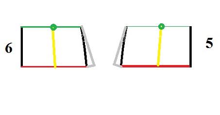 آموزش دوخت لباس مجلسی