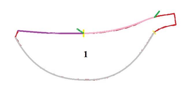 آموزش دوخت سیسمونی نوزاد