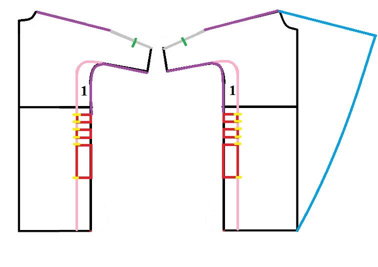 آموزش دوخت مانتو