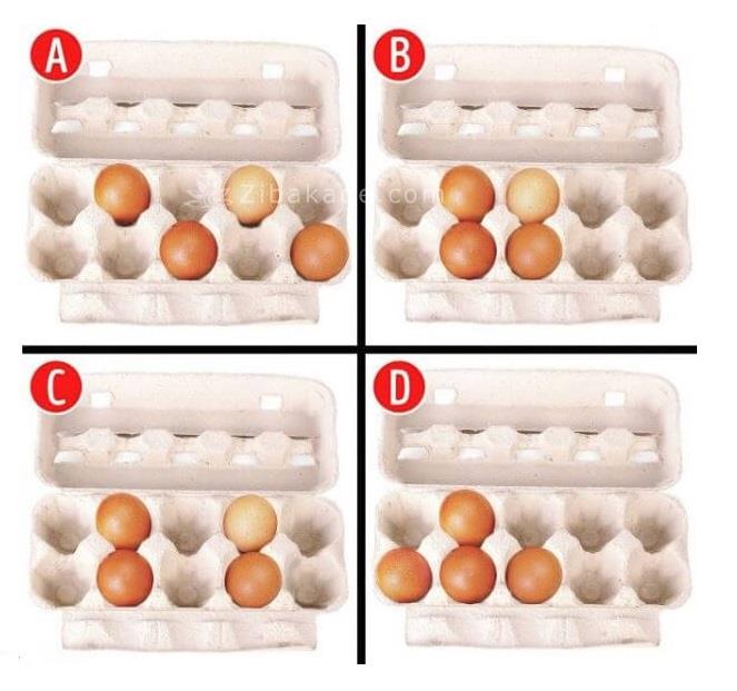 تست روانشناسی