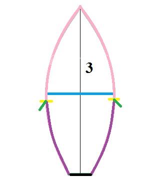 آموزش دوخت سیسمونی نوزاد