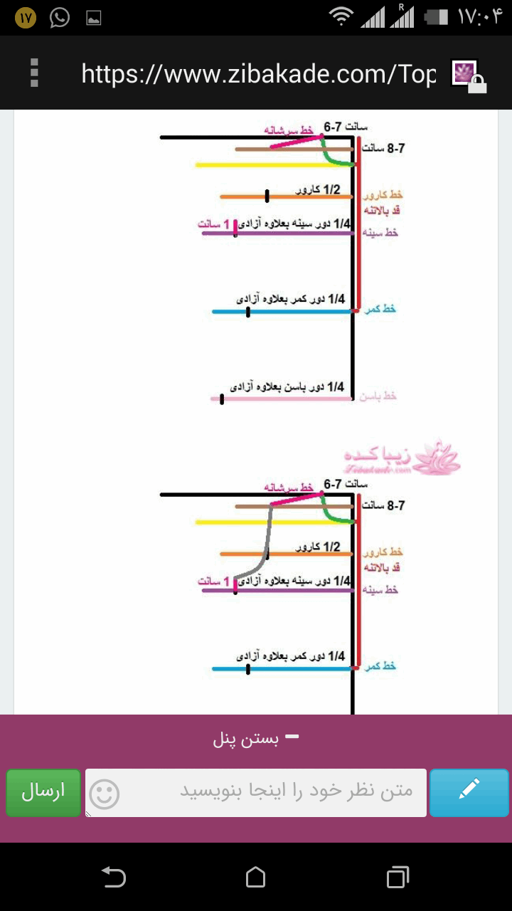 آموزش دوخت مانتو