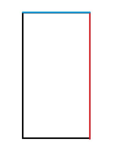 پرسش و پاسخ خیاطی