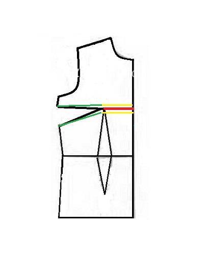 آموزش رفع ایرادهای اندامی 