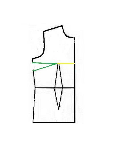 آموزش رفع ایرادهای اندامی 
