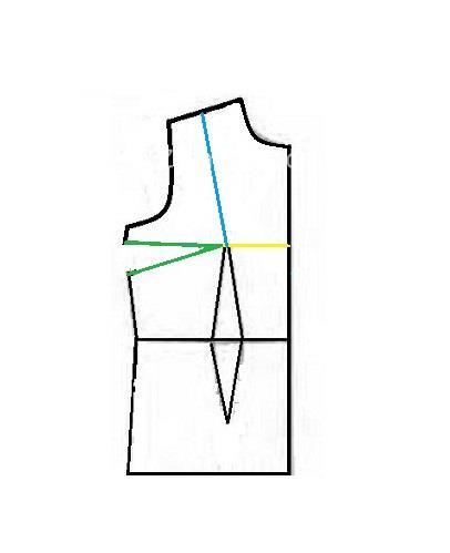 آموزش رفع ایرادهای اندامی 