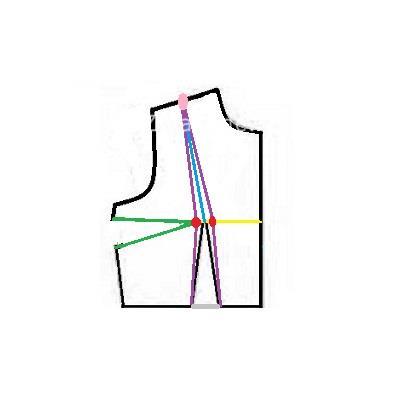 آموزش رفع ایرادهای اندامی 